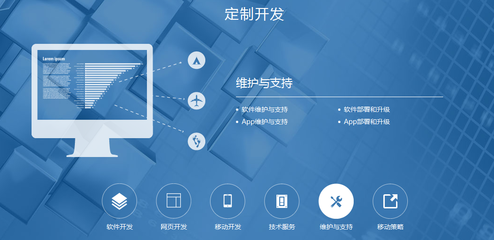 成都APP開發指南 從制作到選擇，一文讀懂