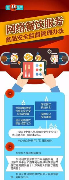 圖解《網(wǎng)絡(luò)餐飲服務(wù)食品安全監(jiān)督管理辦法》 守護(hù)舌尖上的安全